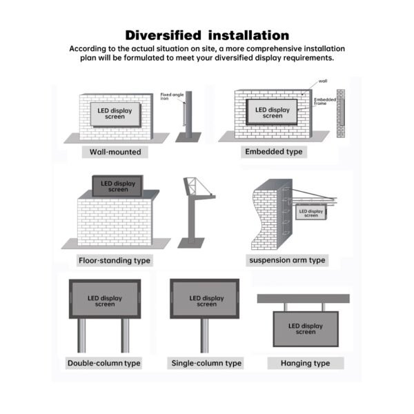 LED Ribbon - shaped Display Screen - Image 7