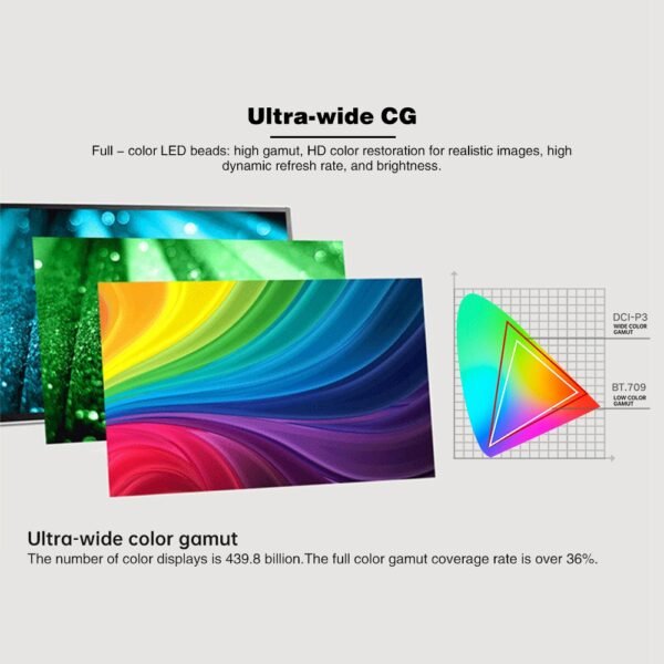LED Symbol - shaped Display Screen - Image 12